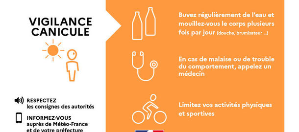 Alerte Canicule