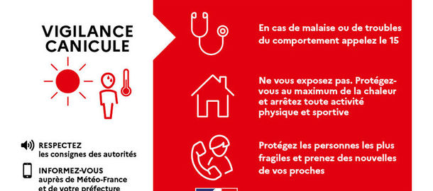 Alerte Canicule