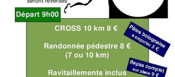 CROSS LES RESULTATS