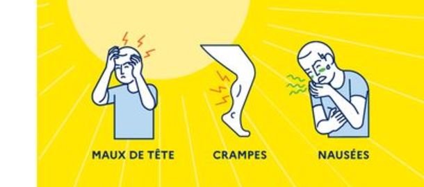 Canicule