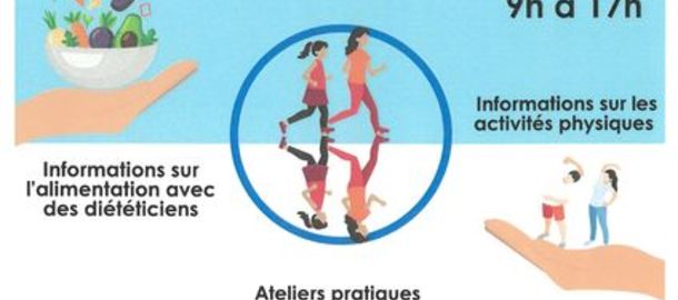 GHND Journe mondiale du diabte