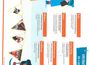 VACANCES D'HIVER 2021 POUR LES 3-11 ANS