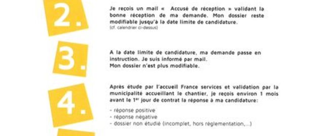 CHANTIERS JEUNES
