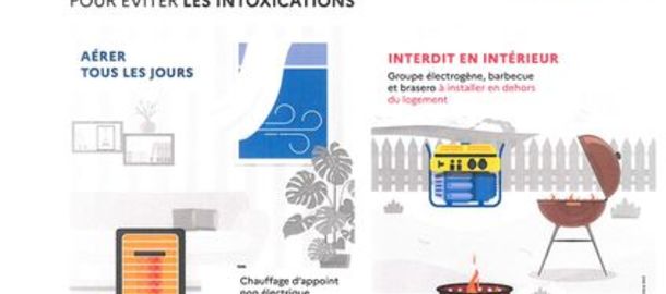 ARS Campagne monoxyde de carbone