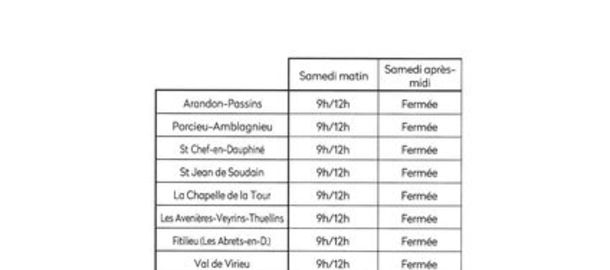 SYCLUM Horaires dchteries 24 et 31 Dcembre