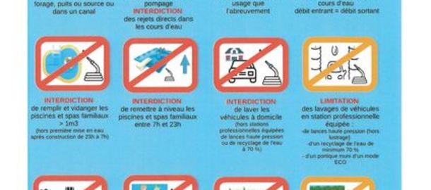 Alerte s�cheresse
