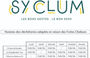 SYCLUM