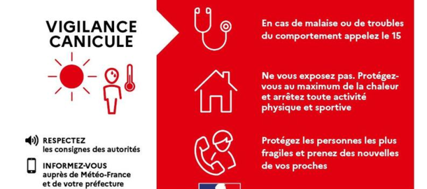 Alerte Canicule